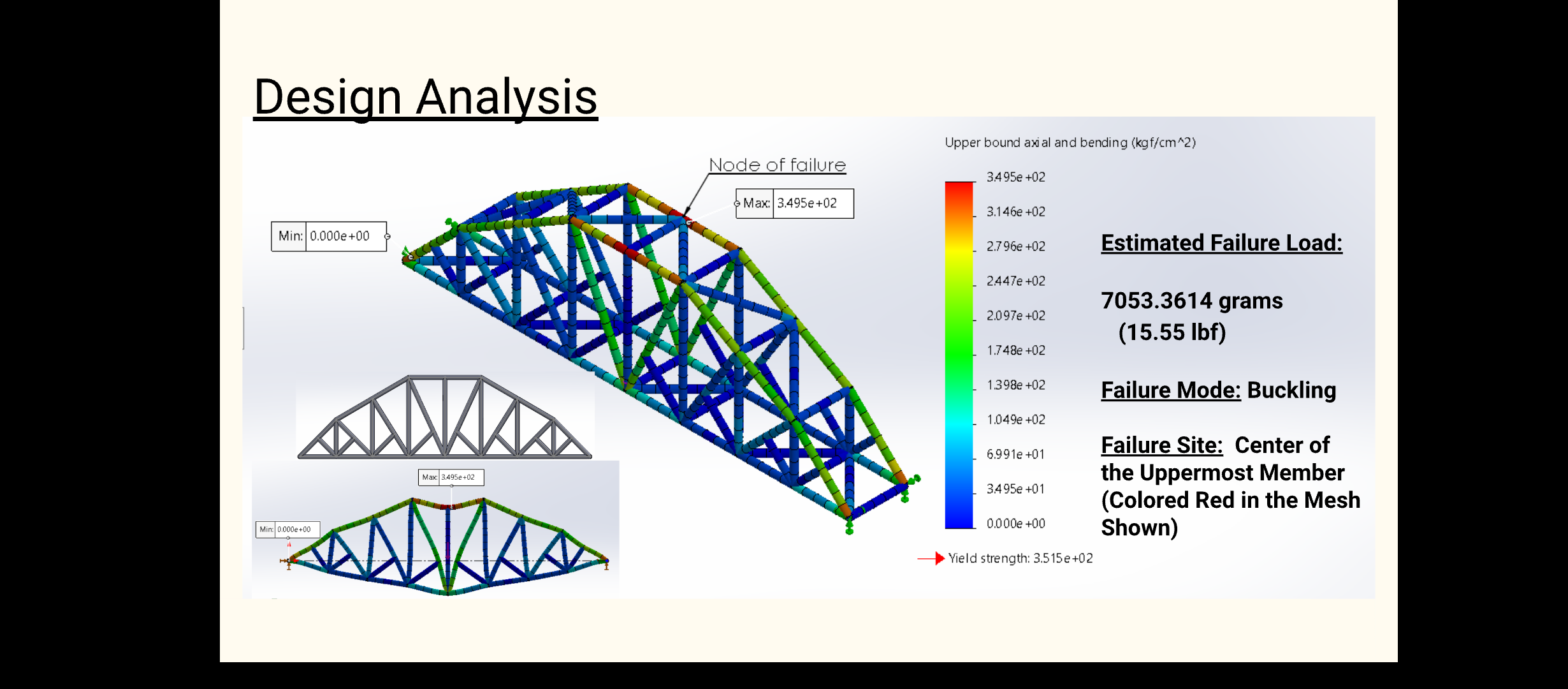 image of bridge project